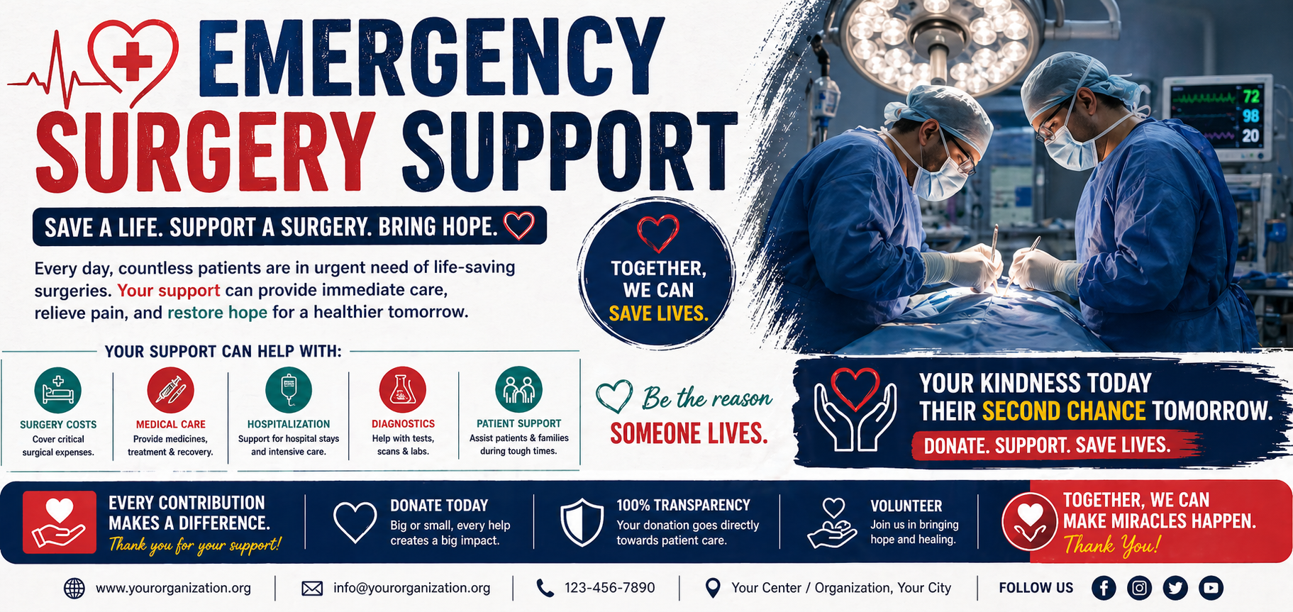 Emergency Surgery Support