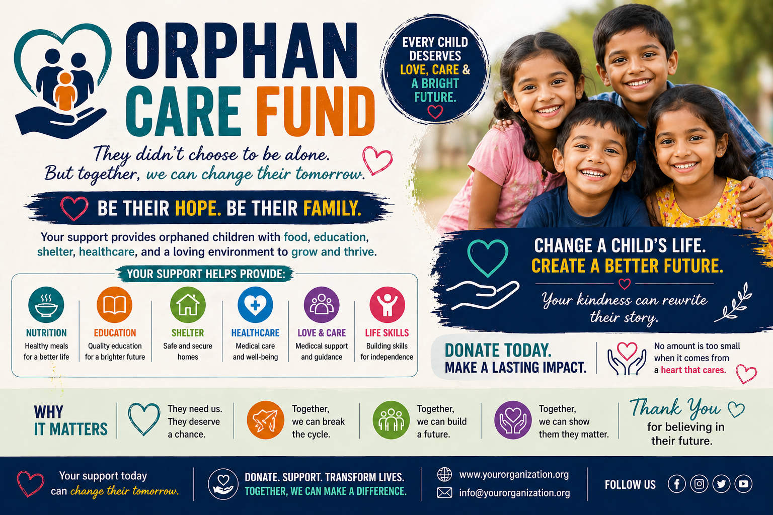 Orphan Care Fund