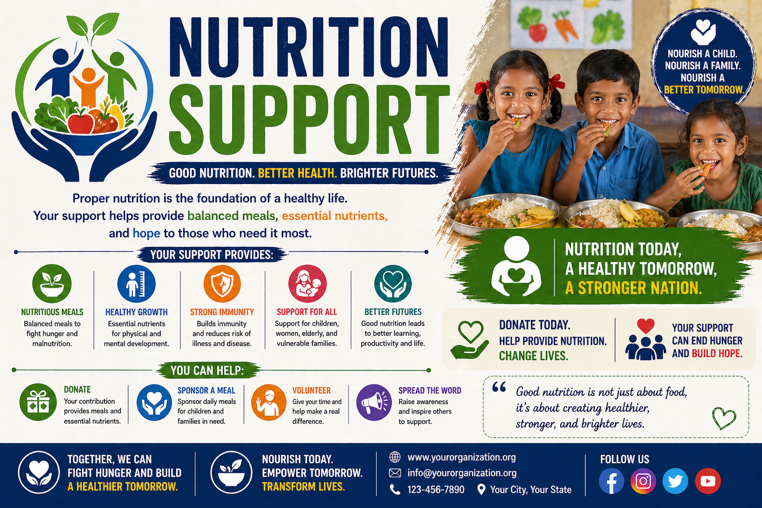 Nutrition Support