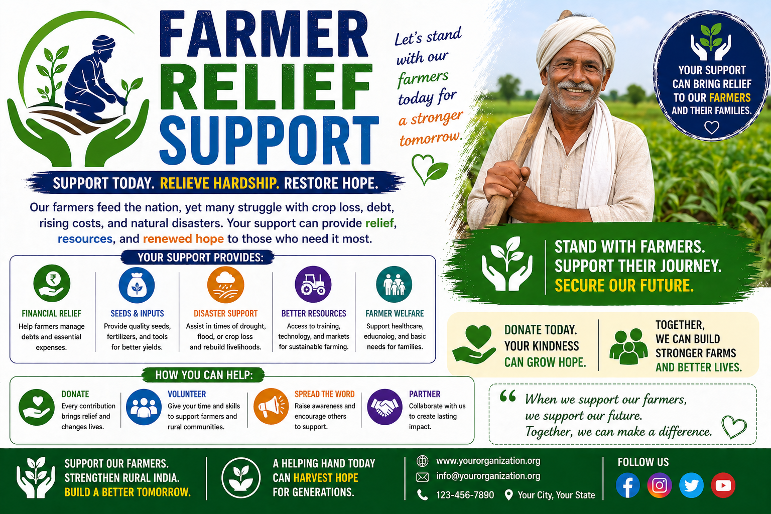 Farmer Relief Support