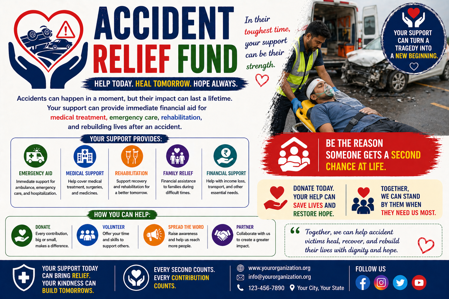 Accident Relief Fund
