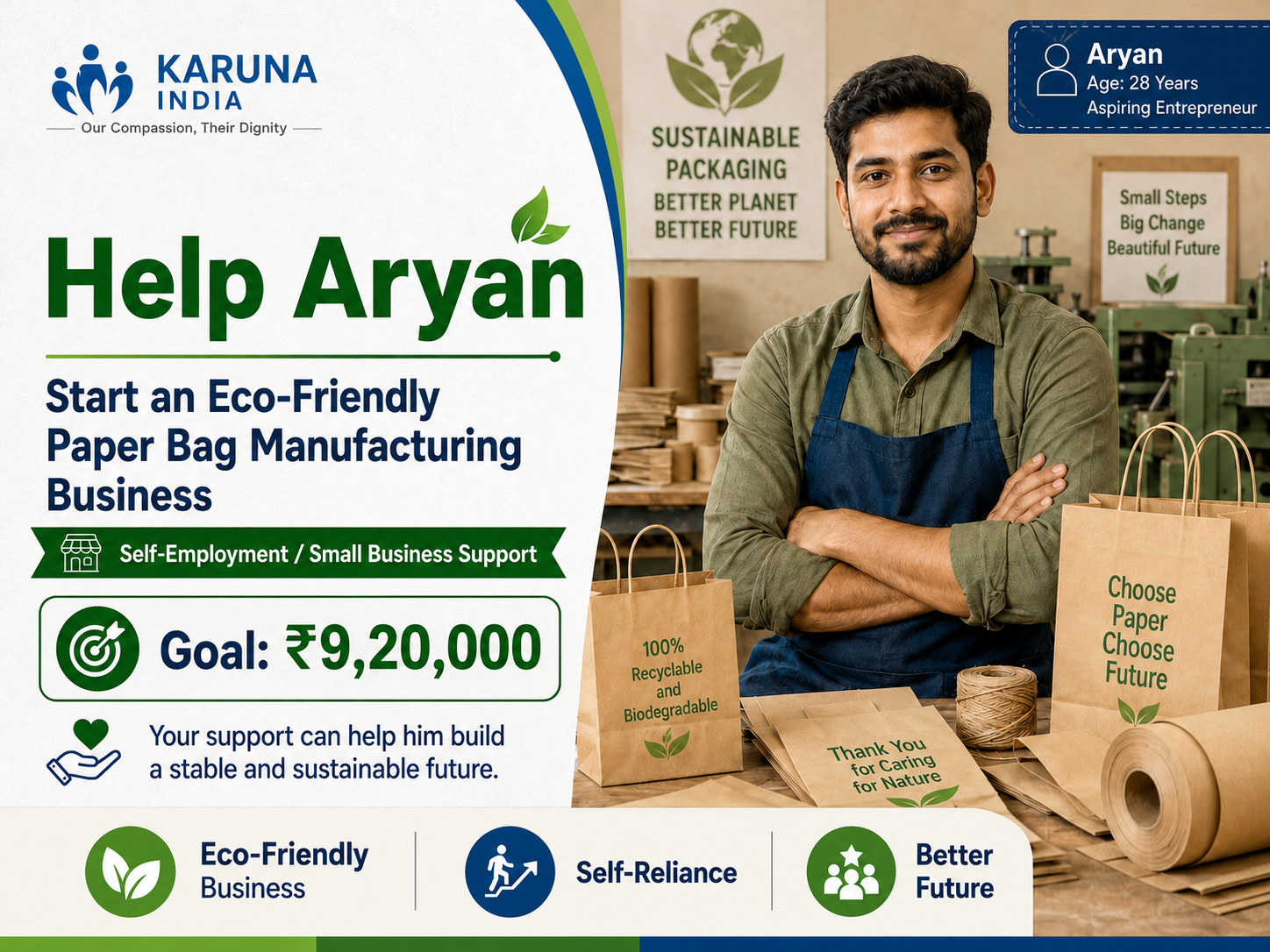 Help Aryan Start an Eco-Friendly Paper Bag Manufacturing Business