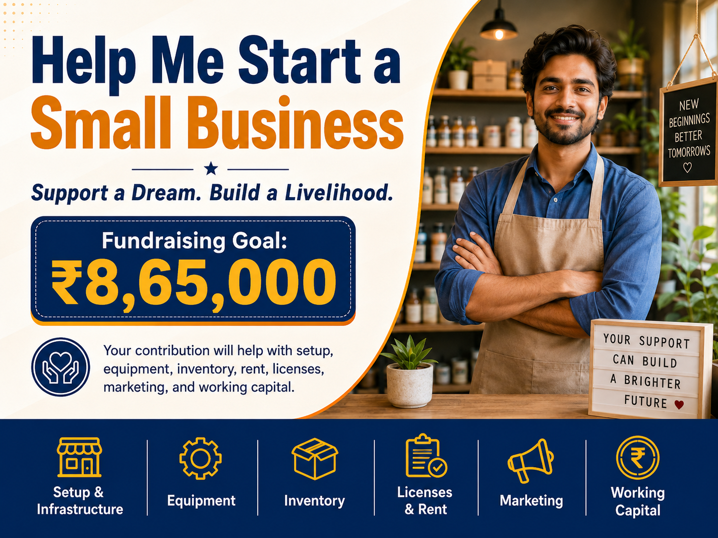 Help Me Start a Small Business and Create a Stable Future