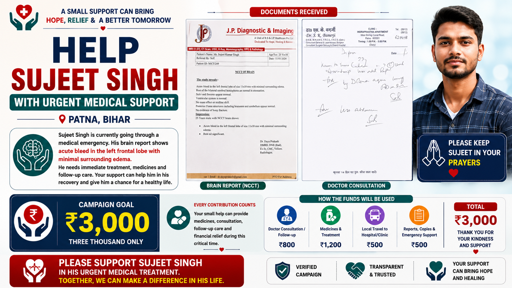 Help sujeet Singh urgent medical support